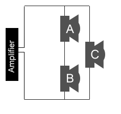 3 Speakers in Series and Parellel configuration